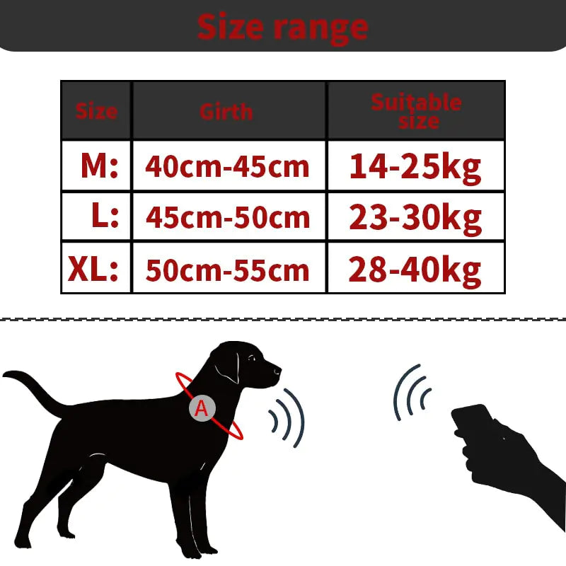 DOG COLLAR PET GPS TRACKER